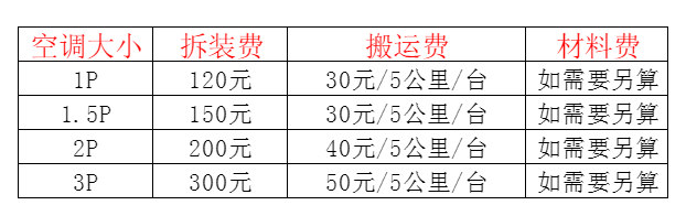 普兰店空调移机及费用电话在哪里找